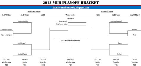 2013 mlb mvp|2013 mlb playoff bracket.